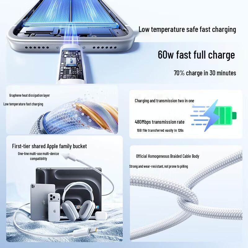 Baseus Type-C to Type-C PD 60W Fast Charging Cable