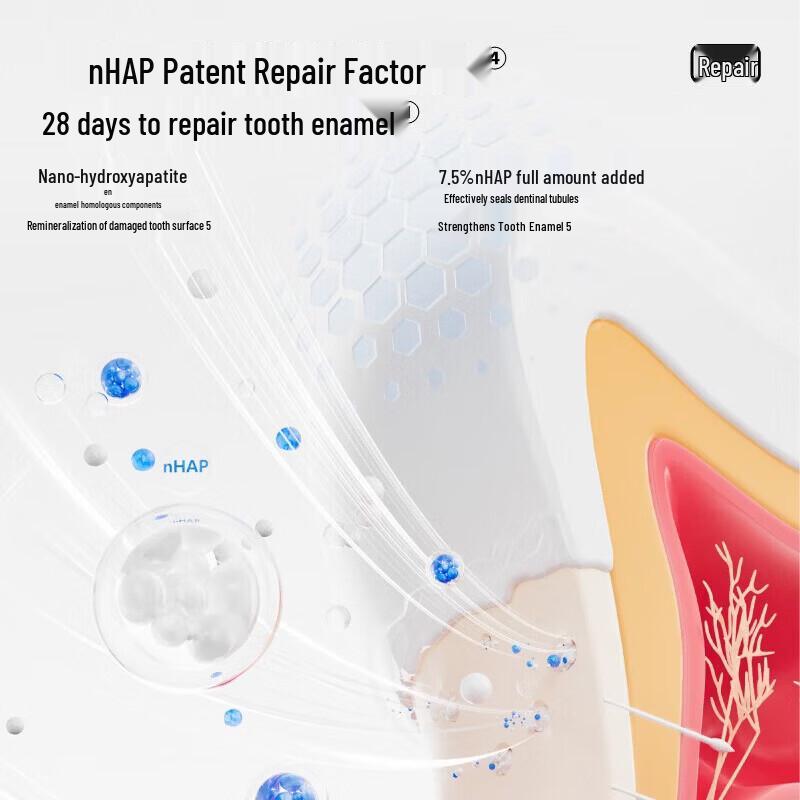 Canban Hydroxyapatite Fluoride Toothpaste