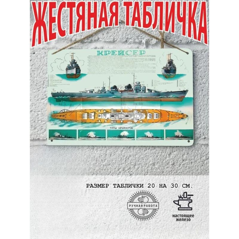 Soviet Army Navy Poster, Military Vehicle Tin Metal Sign
