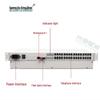 GY-32P1FE 32-Channel PCM Voice & Ethernet Fiber Optic Transceiver