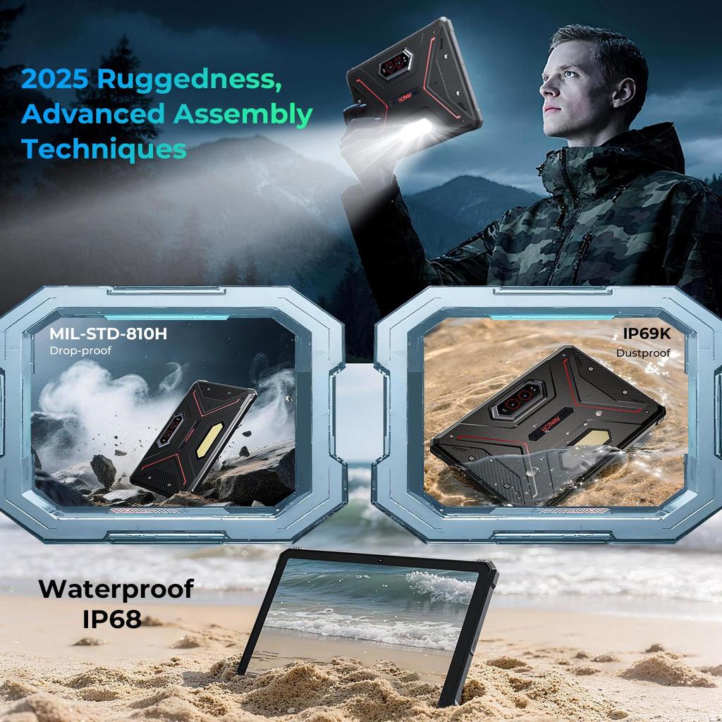 HOTWAV R9 Ultra 5G Robustes Tablet, Android 15, 20080mAh Akku, 24(8+16GB )+ 512 GB, 64 MP Kamera, IP68/IP69K, Campinglicht, Dual-SIM-Karten, Face ID, OTG