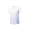 Üst Kıyafetler – T-shirtler