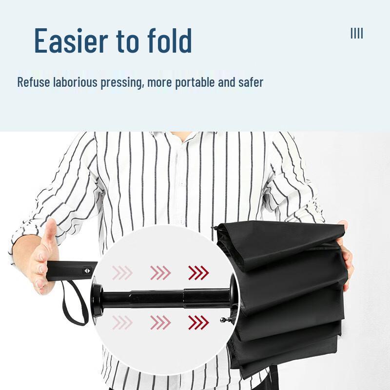 OIMG 12-Rib Automatic Windproof UV Umbrella