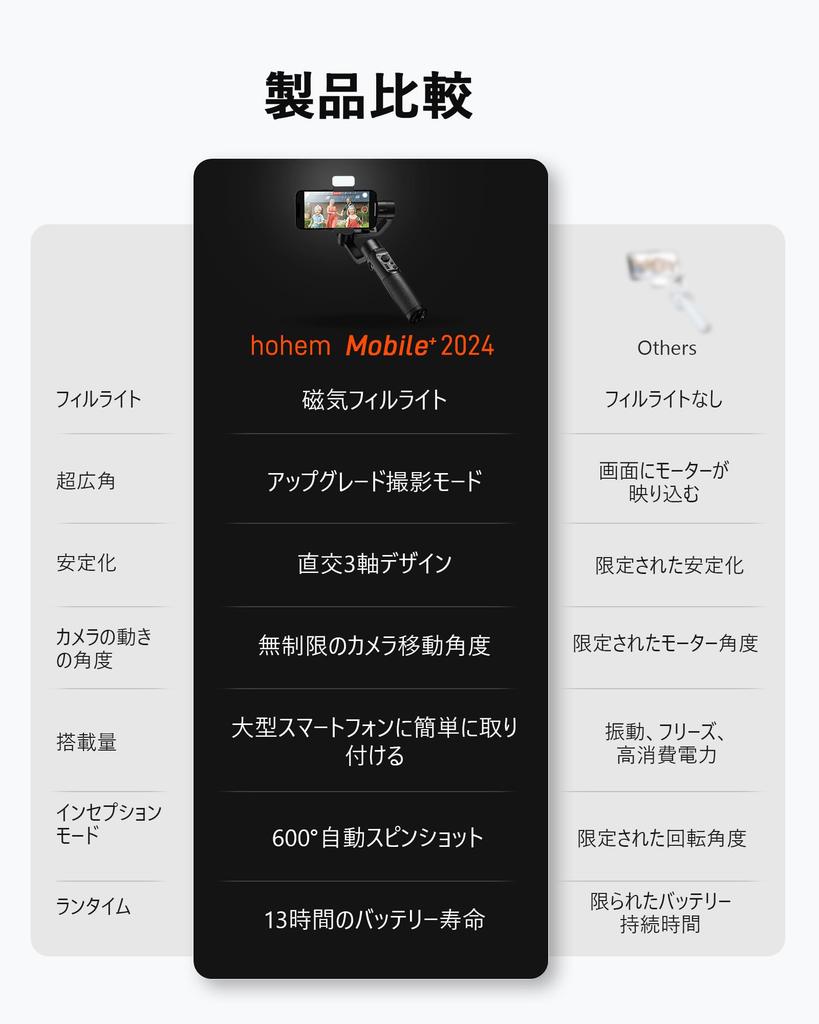 hohem Kit Smartphone Stabilizer with Fill Ultra Auto Image Tripod Battery YouTube Vlogging Compatible with Android and iPhone PRO Max Mobile+ Gimbal,