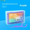 Automatic Dental Floss Holder with 5 Pieces, Portable and Easy To Use, One-click Release, Double-threaded, Fruit-flavored Dental Floss
