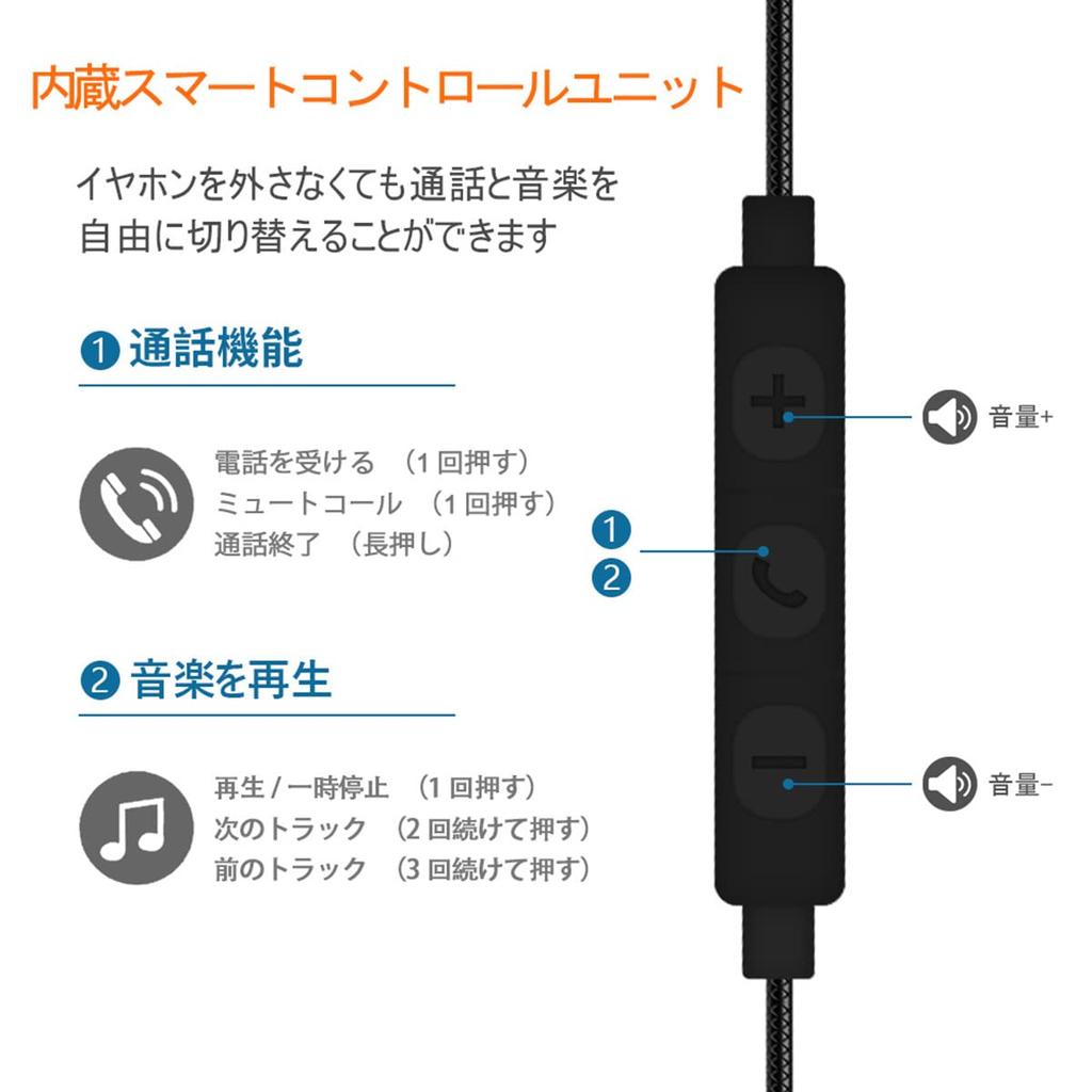 USB Earphones with Compatible with All Volume Deep Compatible with and iPads Type-C In-Ear Mic, Type-C Ports, Closed-Back Type-C Earphones, Calls,