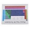 Small Acrylic Periodic Table Acrylic Periodic Table Elements Modern Acrylic Periodic Table  desk