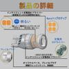 Eseastar 7443 WY21W T20 LED Double Turn Signal Bulb Hyper