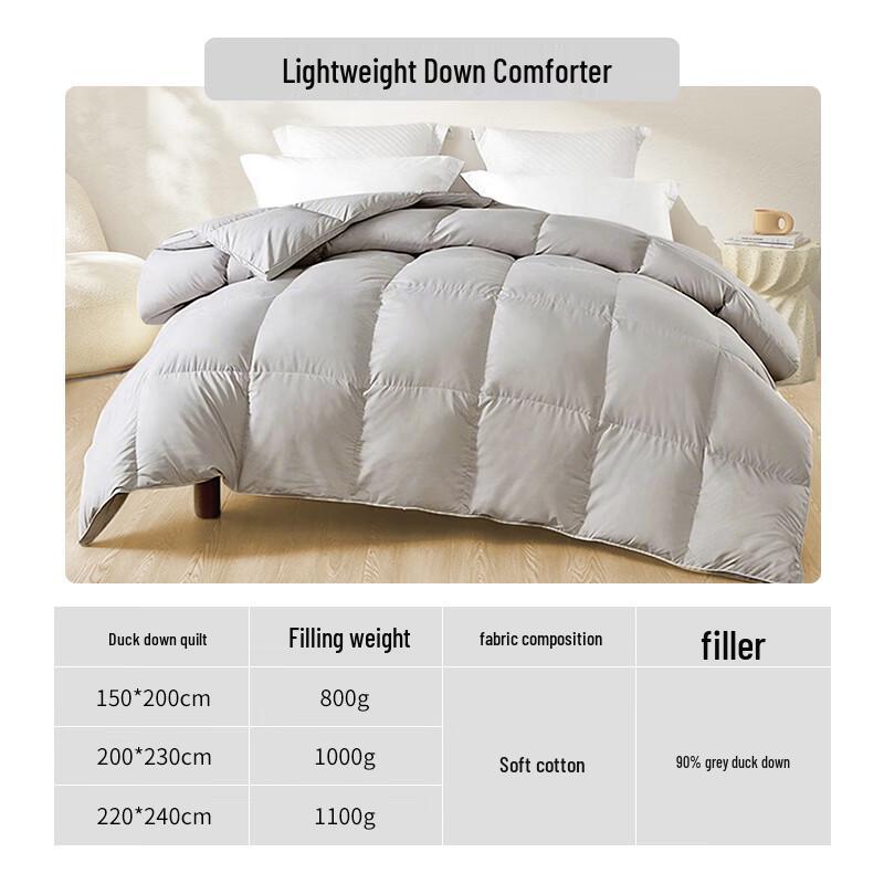 Yuan Shenghuo 90% Duck Down Lightweight Comforter