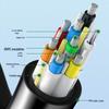 Yizhou J-HD Fiber Optic HDMI 2.0 4K60Hz Cable