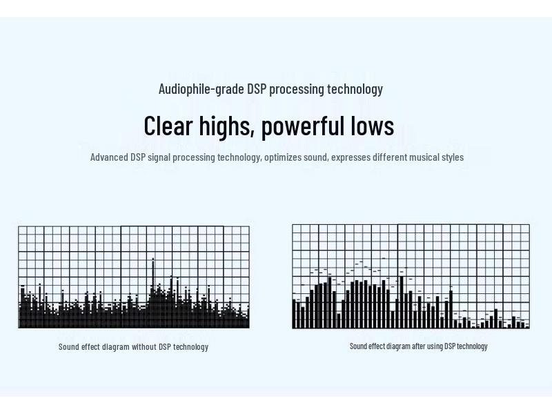 Subwooferlı Ev Ses Sistemi