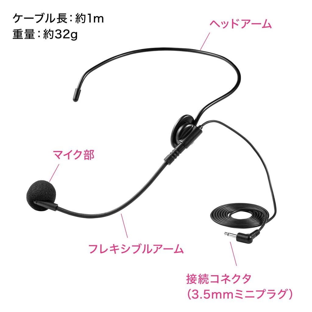 Sanwa Direct Dedicated Head Microphone 400-SP105HM