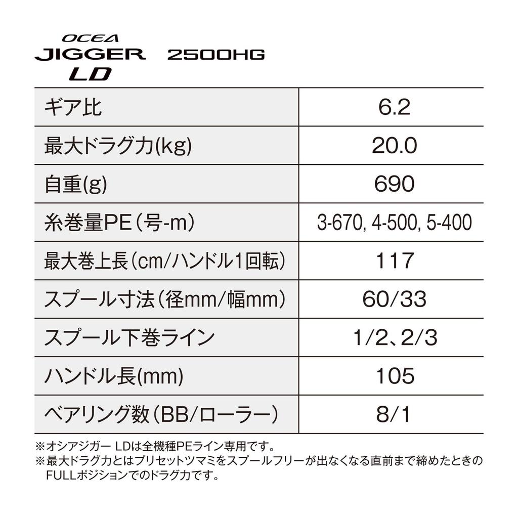 Shimano 24 Ocea Jigger LD 2500HG (Baitcasting Reel)