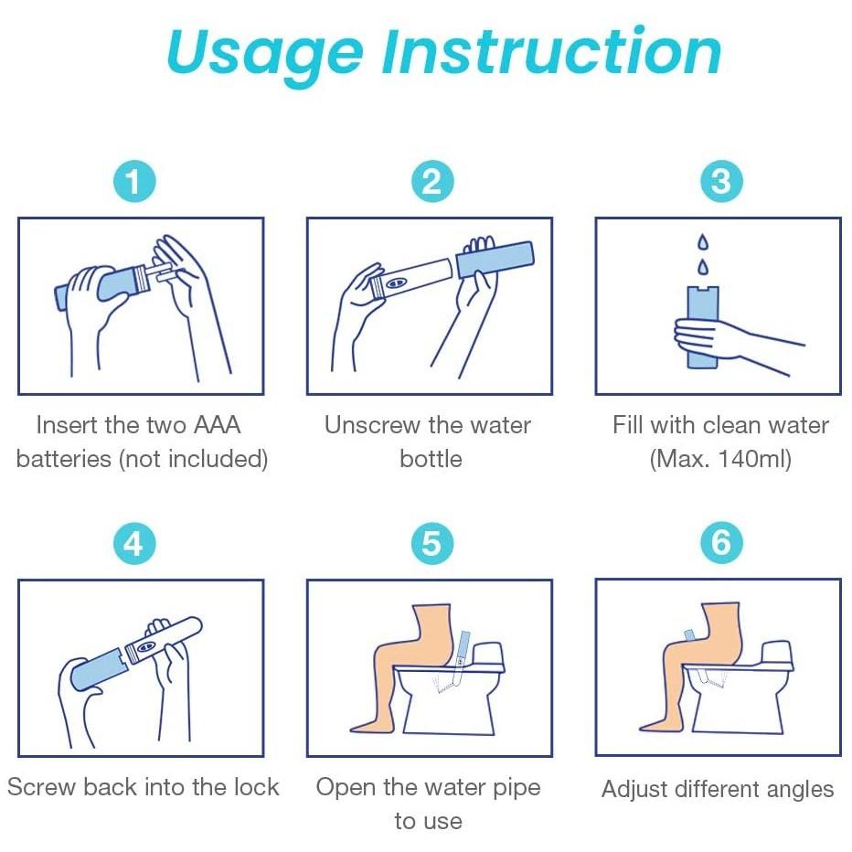 Mini Electric Handheld Bidet Travel Portable Bidet Sprayer Waterproof Maternity and Infant Body Cleansing Artifact