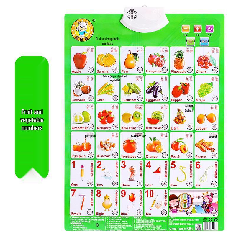 Congcong Bear Educational Audio Wall Chart: Pinyin, Numbers, English & Chinese for Kindergarten Learning.