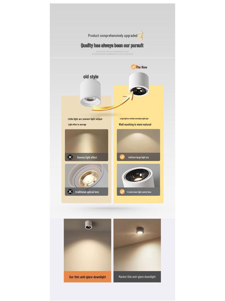 Ultra-Thin Adjustable Anti-Glare Ceiling Spotlight - No Punching Needed