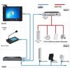 Lingsheng IP Digital Network 4G Cloud Smart Waterproof Wall-mounted POE Speaker CN Plug (adapter Included)