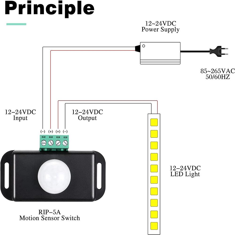 DC 12V-24V 8M Automatic Infrared PIR Motion Sensor Detector Switch For LED Light