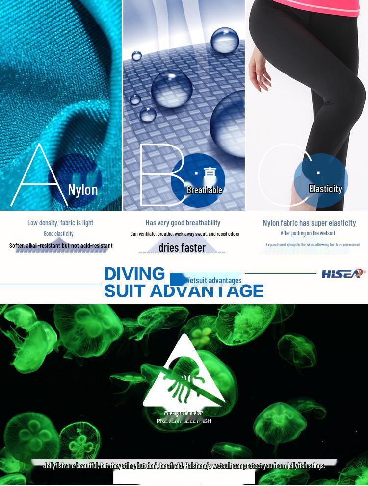 Women's Quick-Dry UV Protection Lycra Wetsuit for Surfing