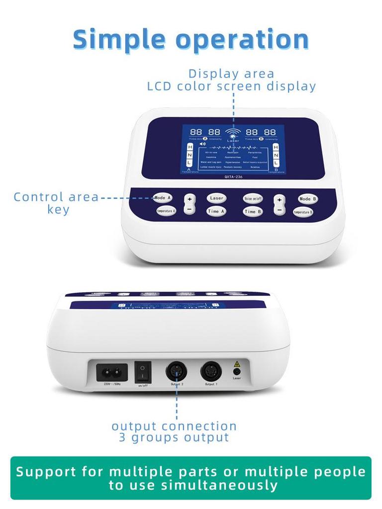 Customized Medium Frequency Electrotherapy Device