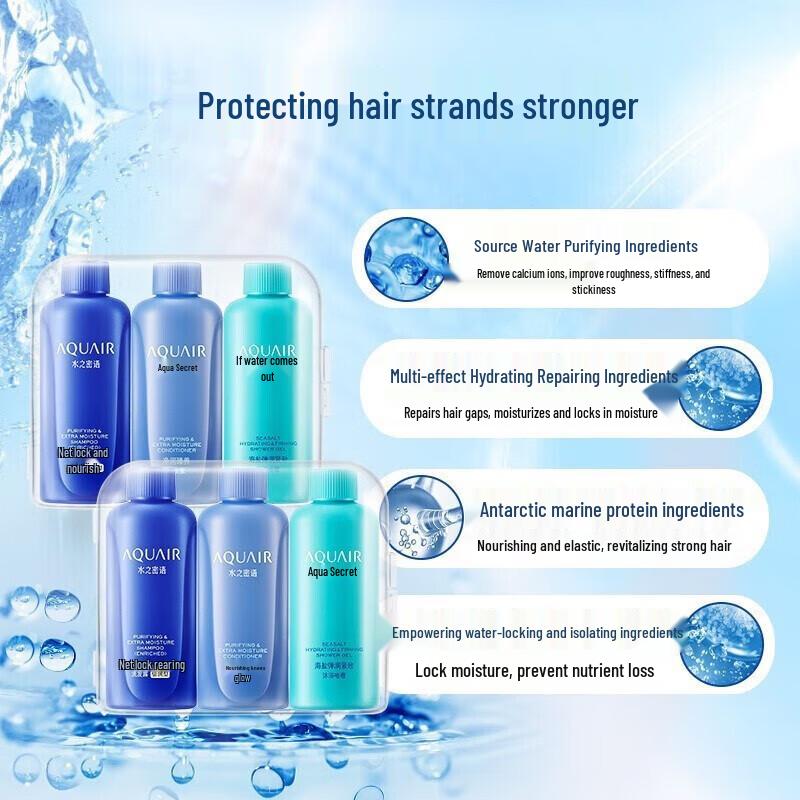 Aqua Aura Moisturizing Travel Set