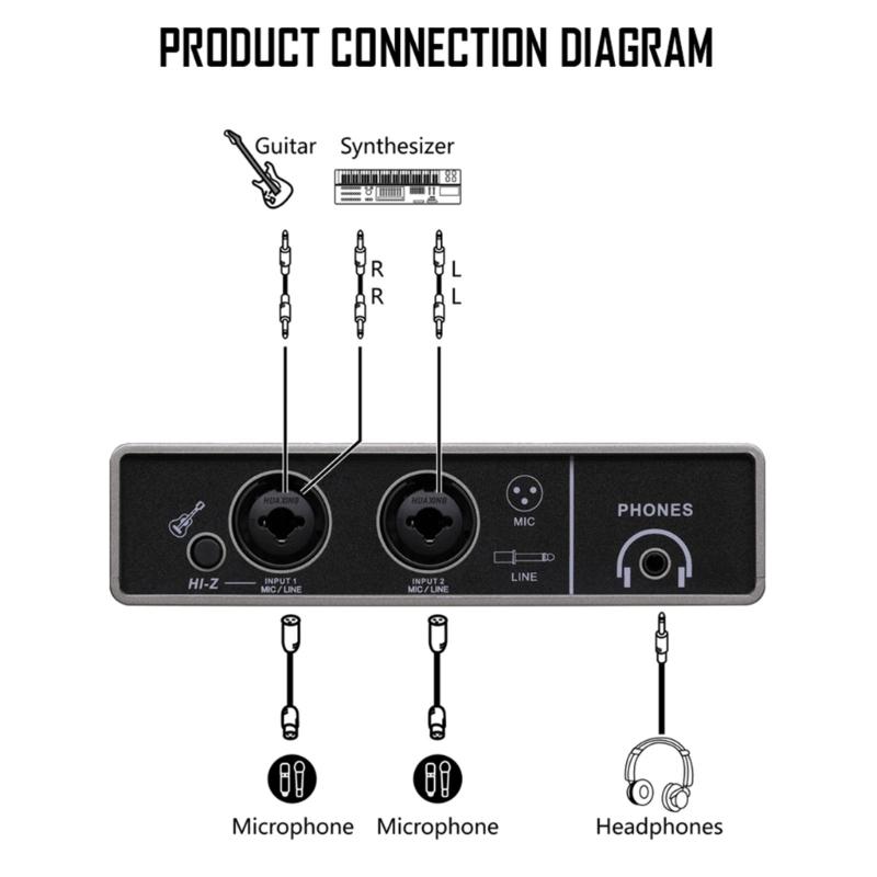 Easy to Use Sound Recording Interface for Various Skill Levels in Home or Studio Settings