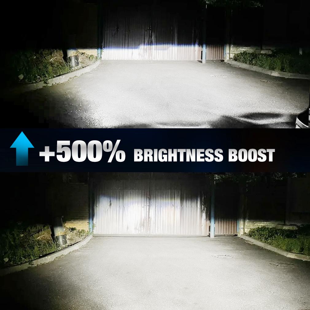 2pcs H7 LED Headlight Bulbs Canbus Mini Kit 40W 15000LM 6500K CSP for Car Headlamp White 12V Auto Diode Lamp H7 Turbo Led Fog Light