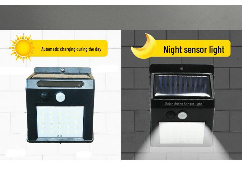 Waterproof Outdoor Solar LED Wall Light with Motion Sensor