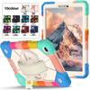 Accesorii pentru tablete – Huse pentru tablete