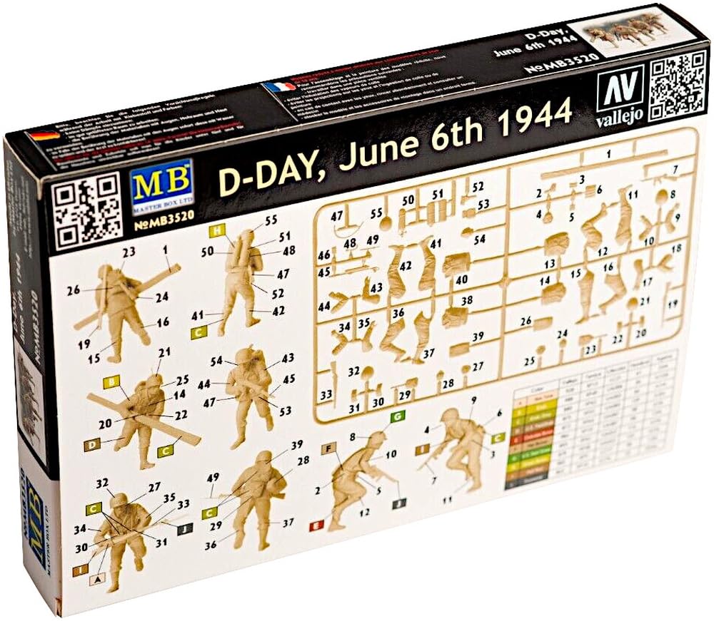 Master Box US Infantry Omaha Beach 1944 Plastic Model MB35020 1/35 D-Day 4-piece