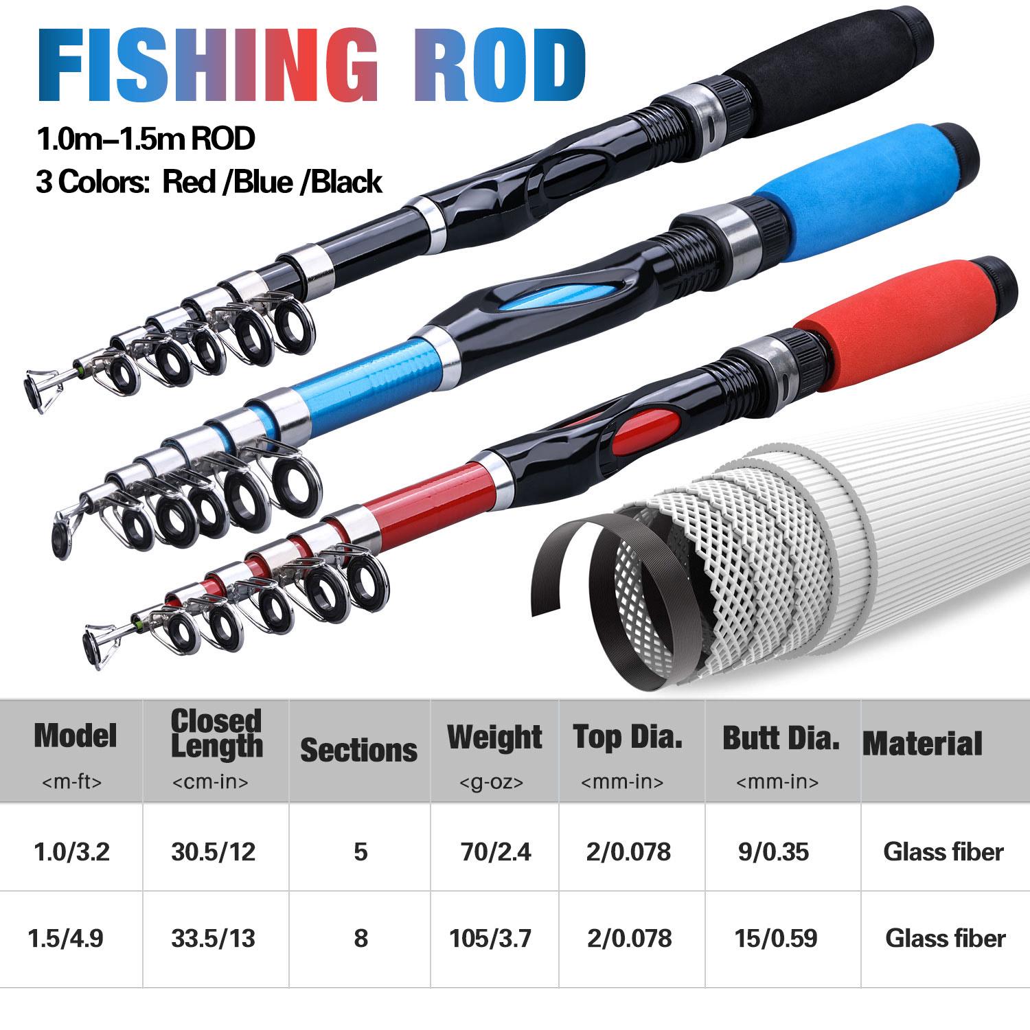 

Спиннинговая удочка из стекловолокна, мини-портативная рыболовная снасть, приманка, удочка, спиннинговая удочка, спиннинговая рыбалка Black 1.5m