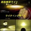 CLOWICSR Yellow LED Work Fog Work Narrow Exterior High Universal for and Set of 2 Lights, Headlights, Lights, Lights, 12V/24V, Round, Angle,