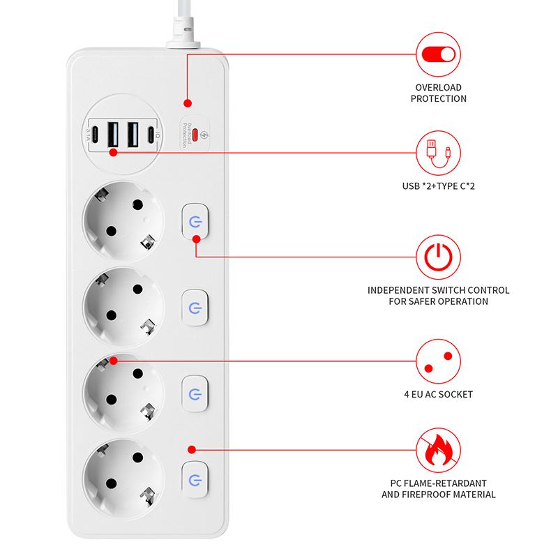 Listwa zasilająca UE gniazdo sieciowe AC Multiprise Smart Home rozszerzenie Adapter elektryczny USB obsługuje PD20W i QC3.0
