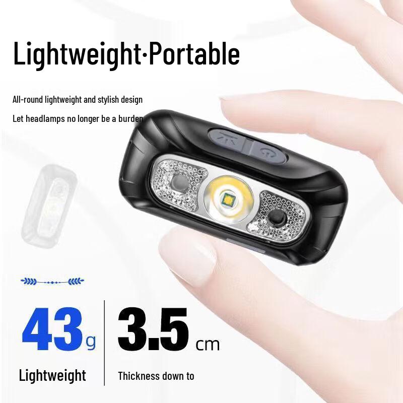 Dream Bubble Smart Sensor Rechargeable Headlamp
