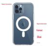 Magnetische Saugnapf-Telefonhülle für Apple 13/14 mit kabellosem Laden und Fallschutz.