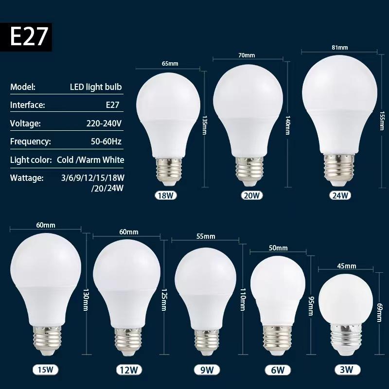 Warm White E27 Screw LED Bulb – Eye Protection Indoor Lighting, CE Certified