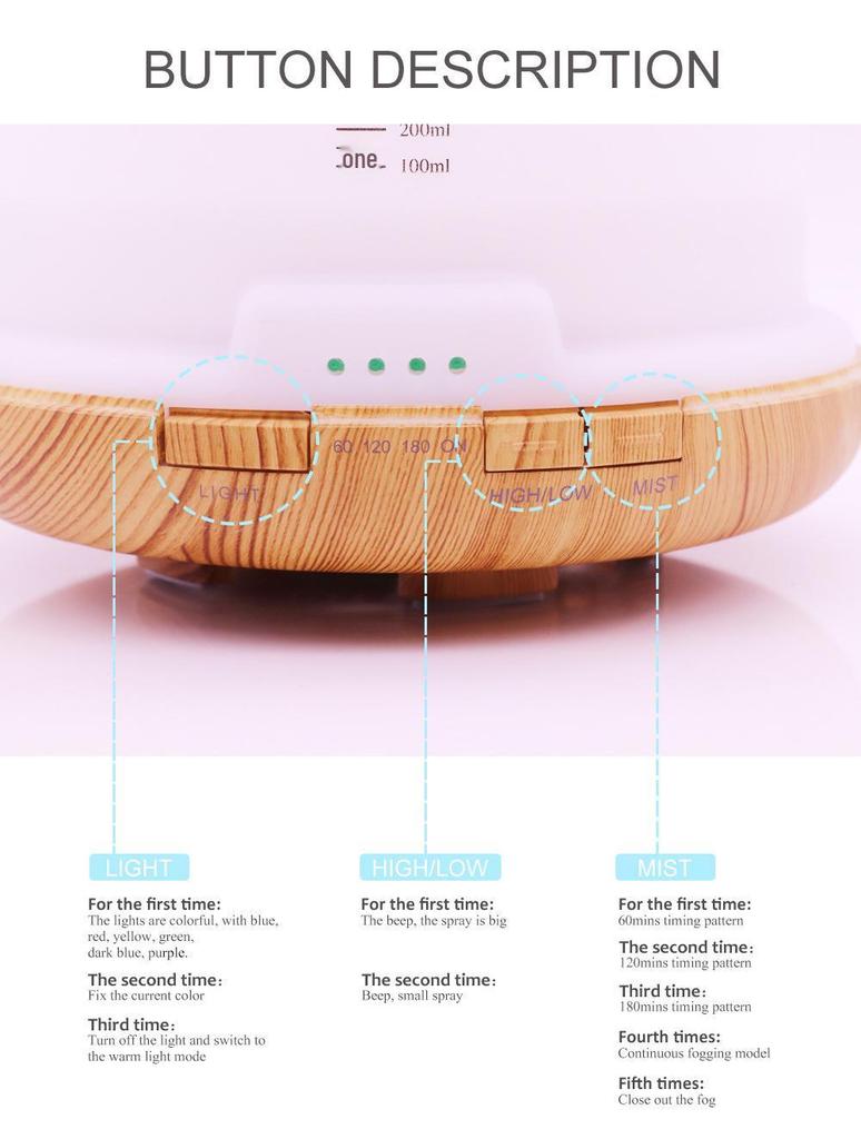 Exquisite Wood Grain Aroma Diffuser & Humidifier with Essential Oil Functionality
