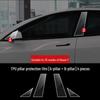 Tesla Model Y & 3 Center Console & Navigation Interior Film Set
