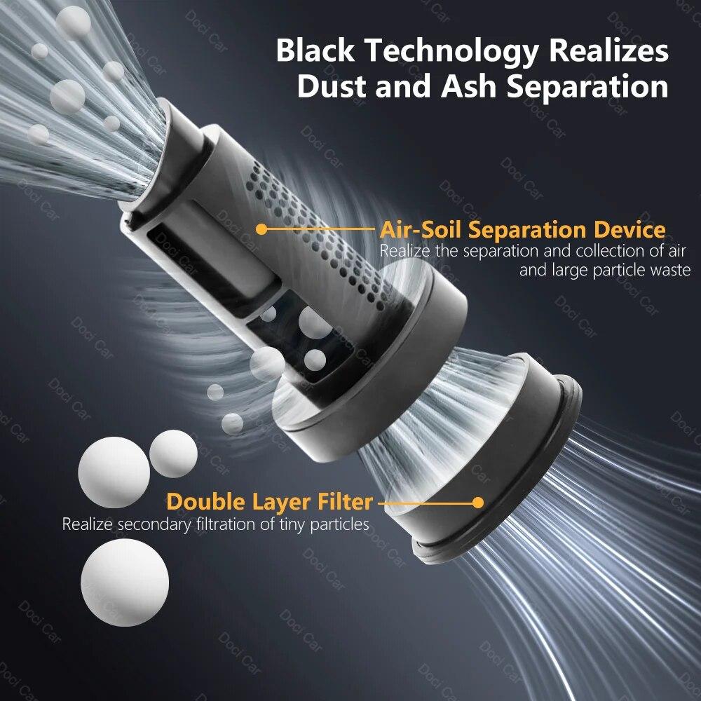 13000Pa Cordless Car Vacuum Cleaner Strong Suction Handheld Mini Portable Vacuum Cleaner for Car Home Desktop Pet Cleaning