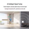Huawei Kunling AP162E Wi-Fi 6 Wireless Panel Router (CN version)