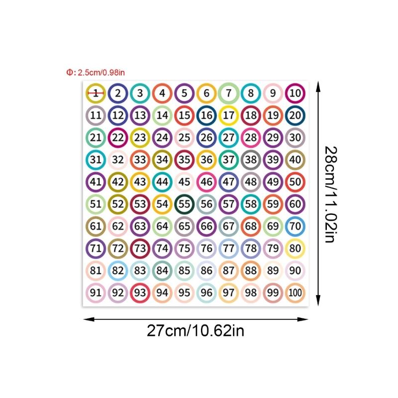 10 Sheets Consecutive Number Sticker 1-100 Adhesive Colorful Dot Numbered Labels for Classroom Office Home Organization