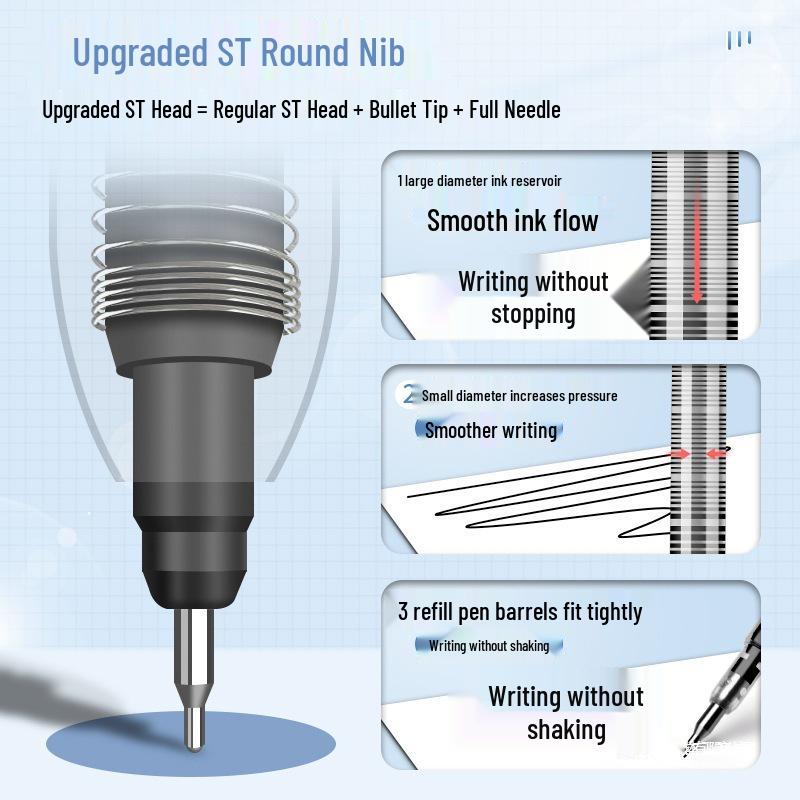 Morandi Series Push-Type Gel Pens - Japanese Style Student Set for Journals