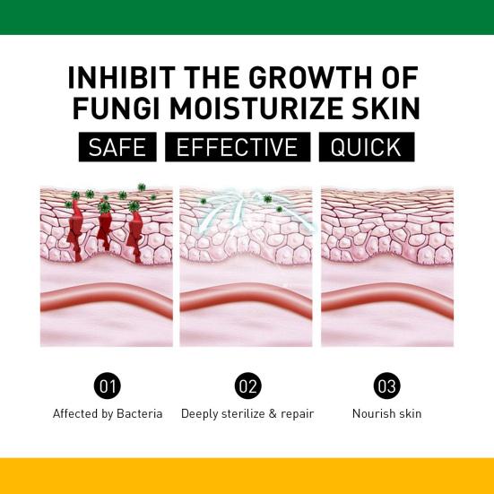 Soothing Fast Absorption Non-irritating Safe Ingredients Easy To Apply Relief of Minor