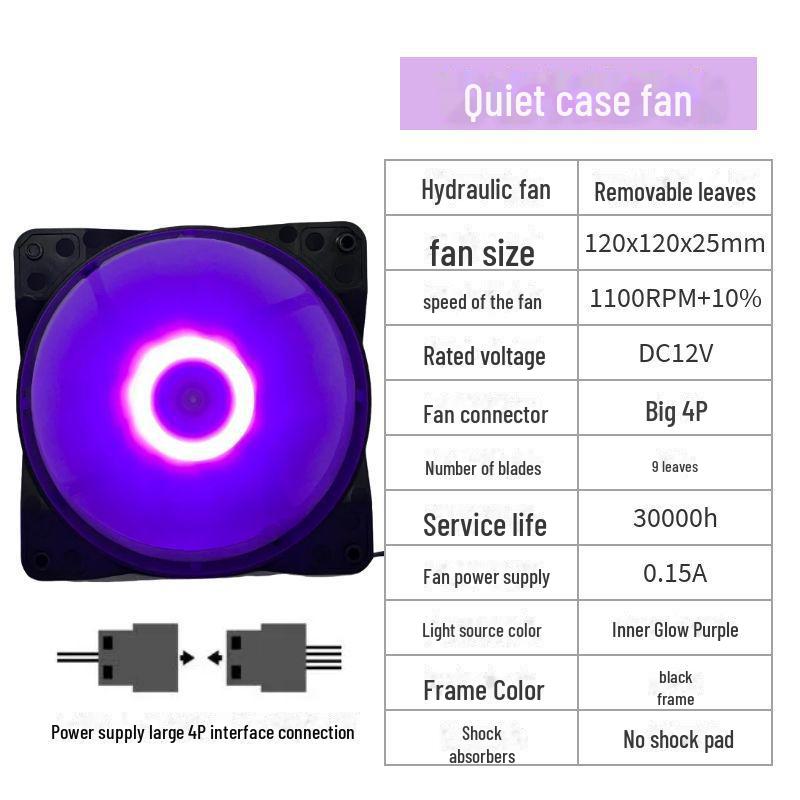 RGB 12CM LED Silent Desktop Cooling Fan with Luminous Rainbow Effect
