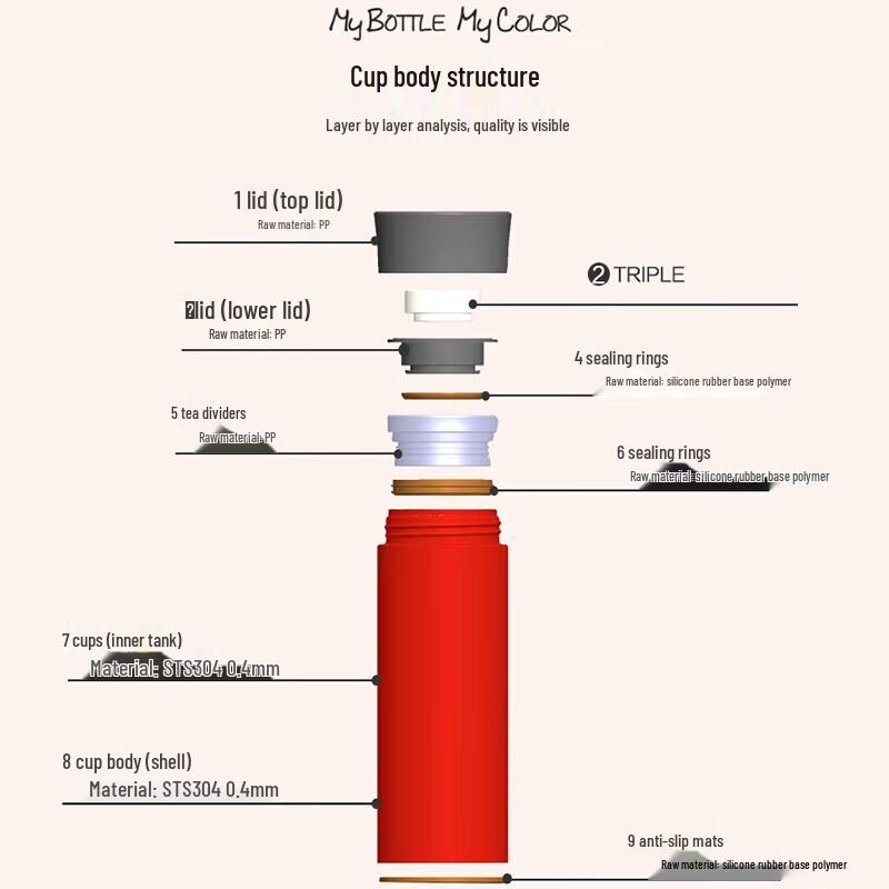 LOCK&LOCK Portable Insulated Thermos Mug
