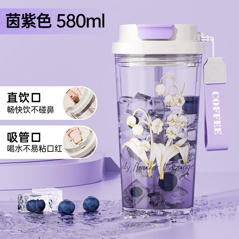 Large Capacity Plastic Water Bottle with Straw