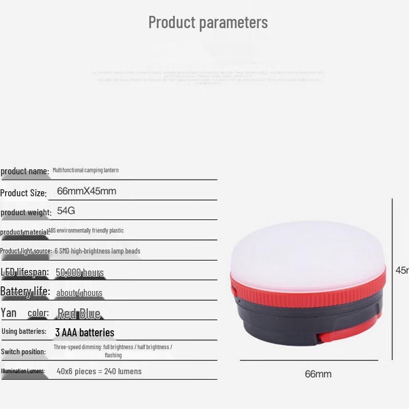 UOSU Portable LED Camping & Emergency Lantern