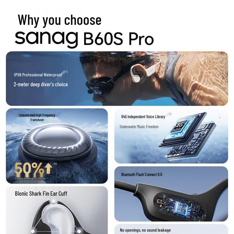 

SANAG B60SProMax Bone Conduction Sports Headphones