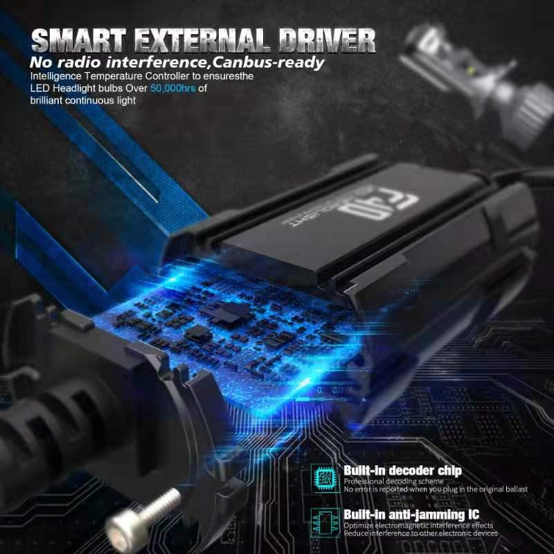 High-Power F40 H4 All-in-One Lens: High/Low Beam for Car & Motorcycle Modifications