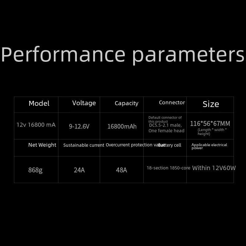 12V Rechargeable 18650 Lithium Battery Pack for Audio Instruments - High Capacity